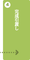 お墓のデザイン・設計から完成までの流れ