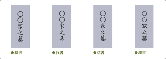 墓石に刻む文字書体